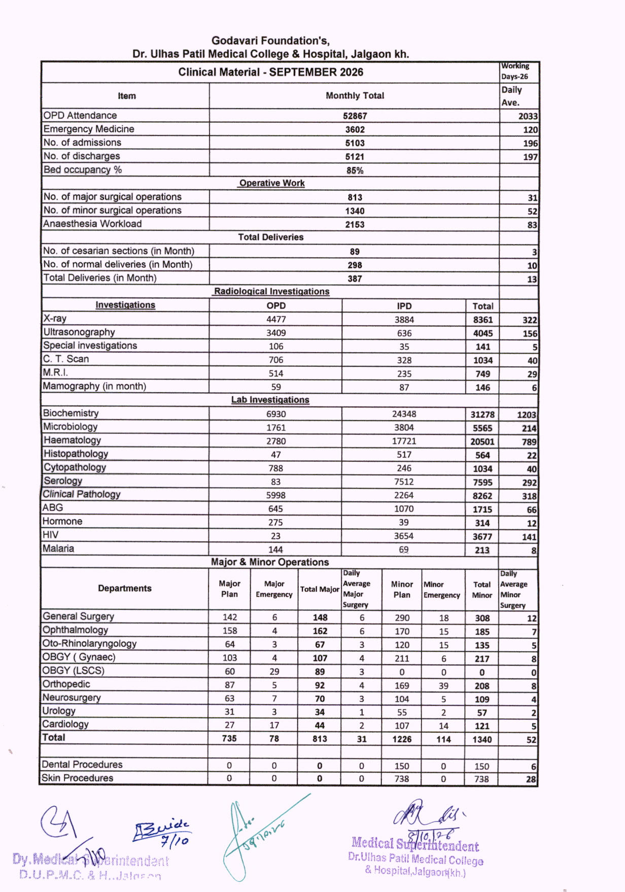 Clinical Material Image